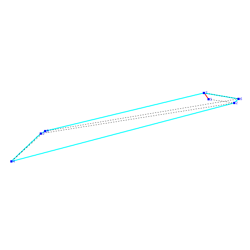 Flugauswertung
